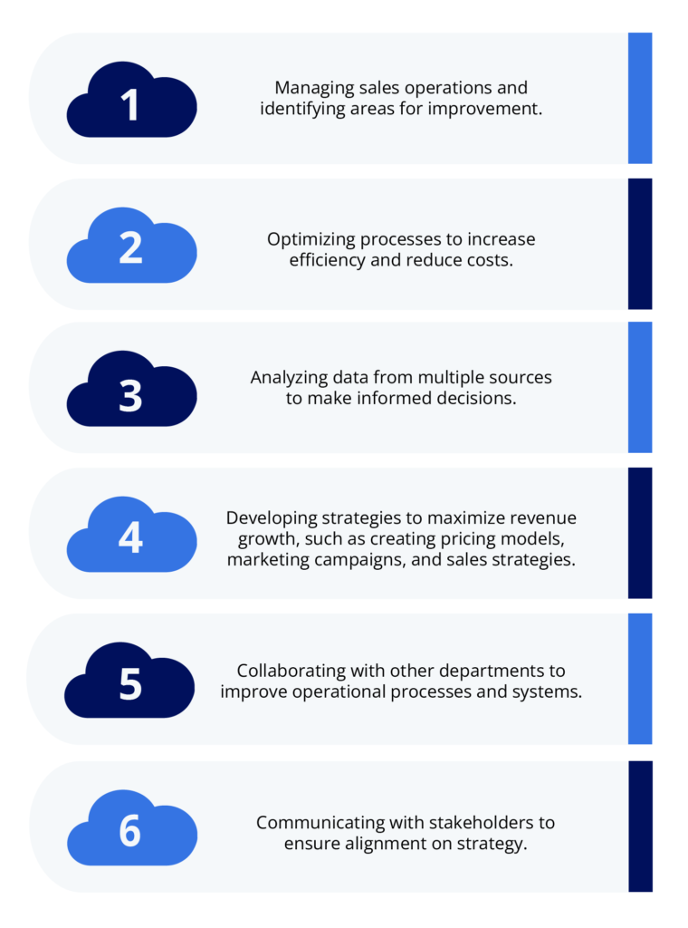 What Is A Revenue Operations Manager And How To Become One 1 Responsibilities of a Revenue Operations Manager