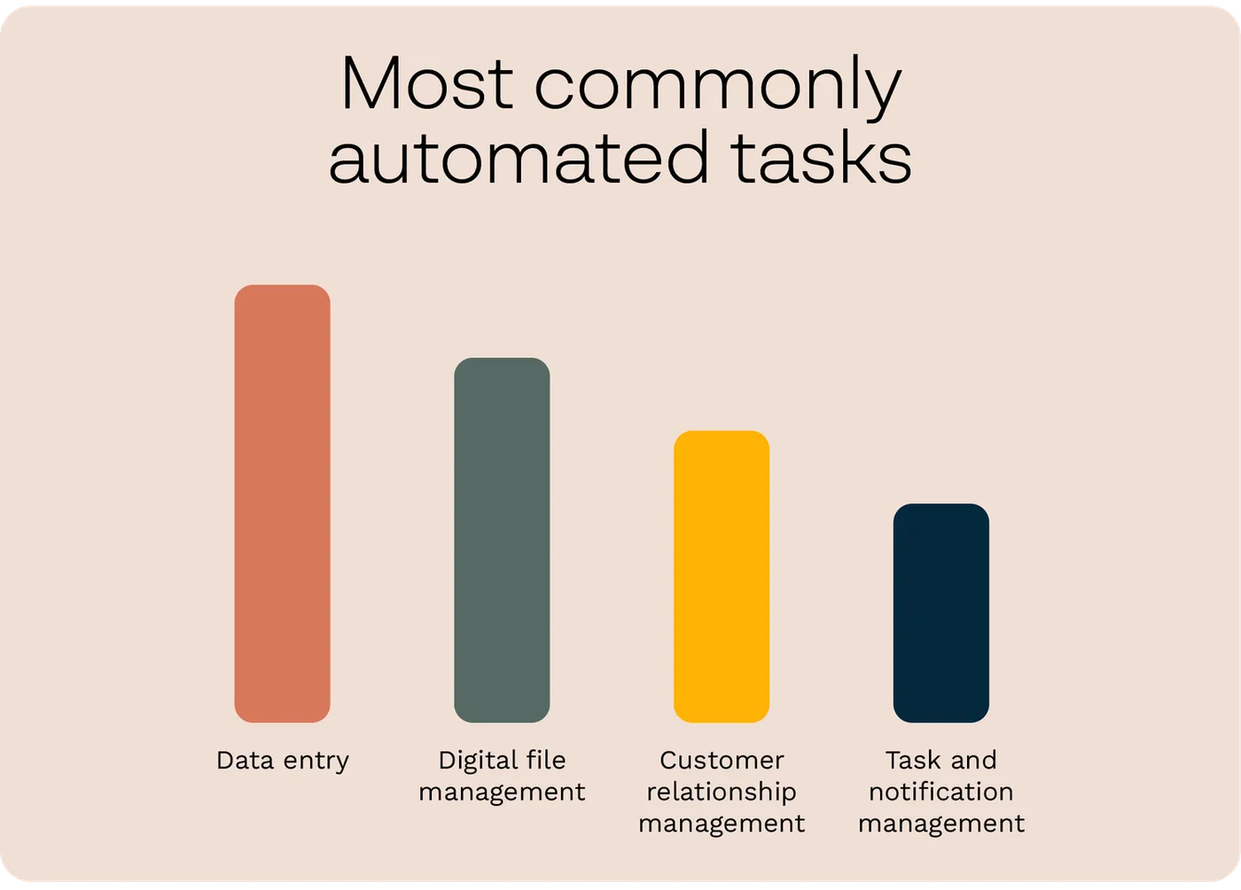 Sales Automation vs Human Touch: Striking the Right Balance in B2B Sales 3 AD 4nXdwLDH0qmltKeMw68bncxV2m65b2URhz4rYmtOJ8FBeTagAfETRsHhMjjS4hLjGUf6OsjZ pEVEKqa S Nzl 9KSrSG c1x2gbCDv232oLJv