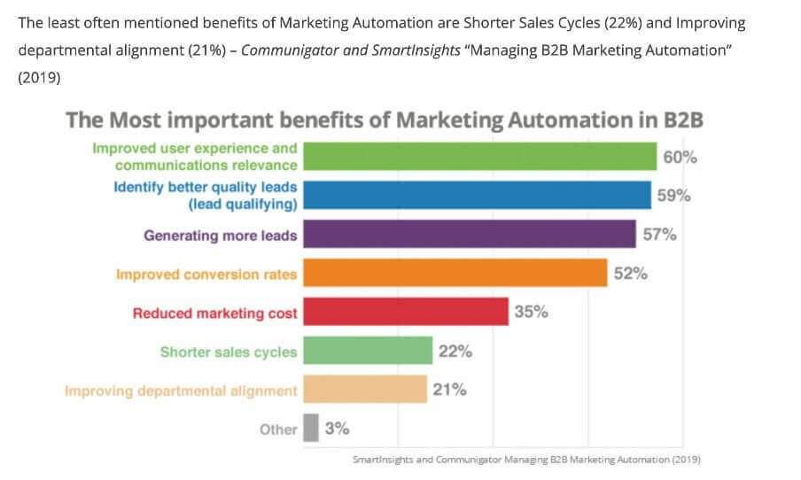 Sales Automation vs Human Touch: Striking the Right Balance in B2B Sales 2 AD 4nXeS8hjoL7N KMx2MH6lFSn1CymhiGKsnBf56X4mQK8bT7WnwS3h TQsWzr es7zr4fdhF47MfRylLFt7kt6ZPty7NkDLNpYCde dv2qrL9nESM fdGPqHA5qu6z3VE73vYTcPNjoA
